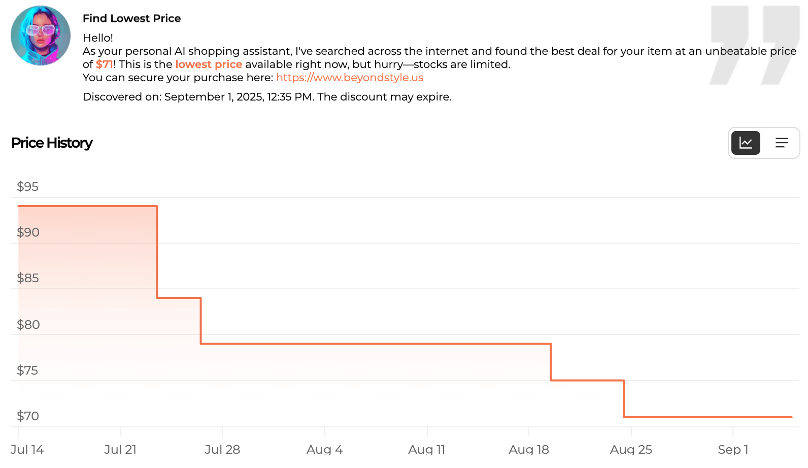 AI Price Hunter dashboard showing price drops on premium brand products